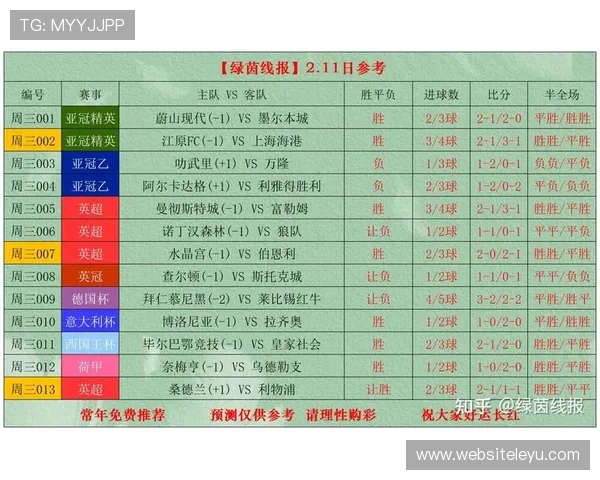 乐鱼精竞猜带你了解最新体育赛事竞猜技巧与策略全面解析